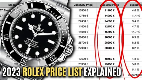 2023 rose gold rolex|Rolex official 2023 price list.